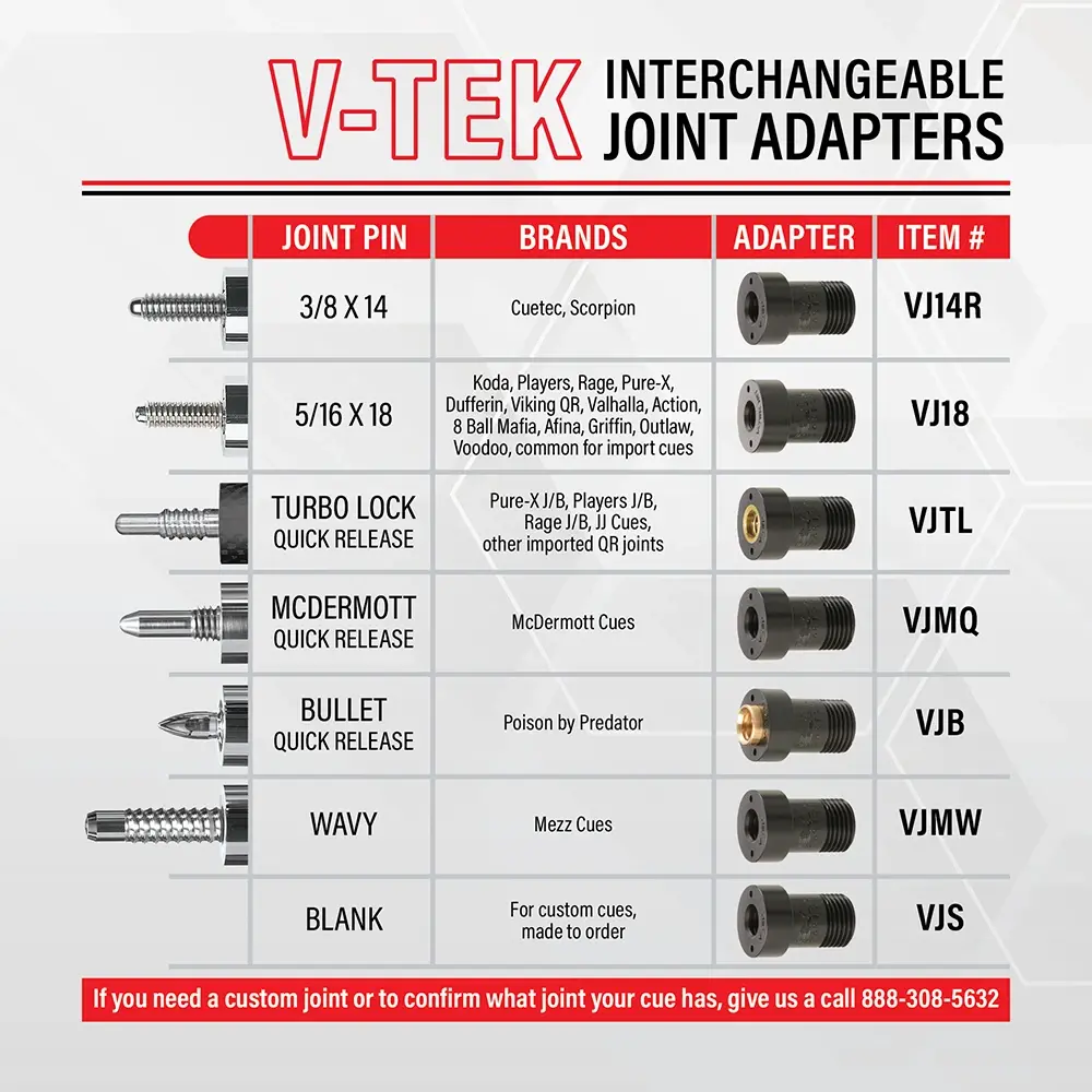 BullCarbon_VTekChart2.webp