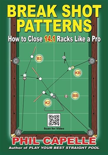 Phil Capelle - Break Shot Patterns , 'How to Close 14.1 Racks Like a Pro'